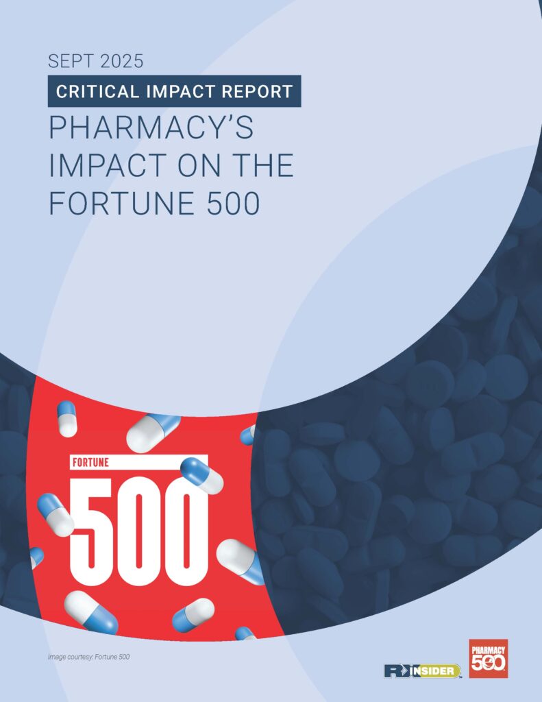 Fortune500_Market_Report_2025