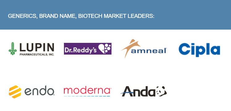 Generics, Brand Name, Biotech