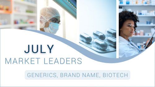 Go-To Manufacturers for Modern Pharmacies