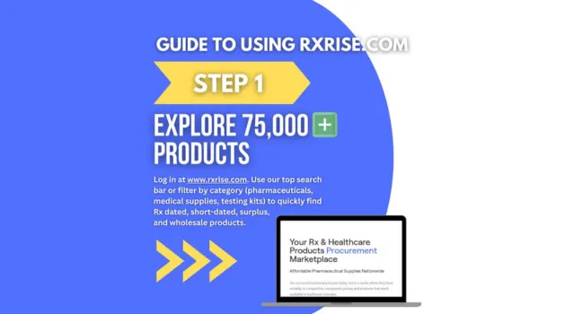 Explore 75,000+ Products