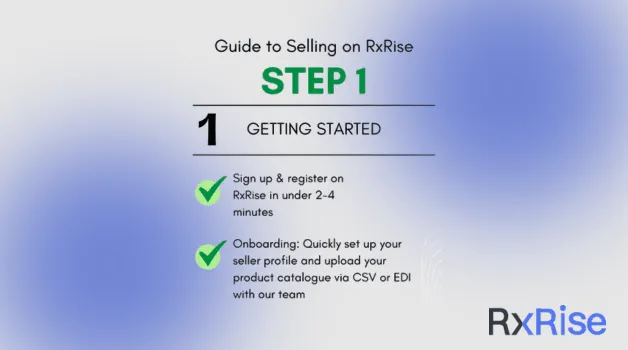 Selling on RxRise is Easy!