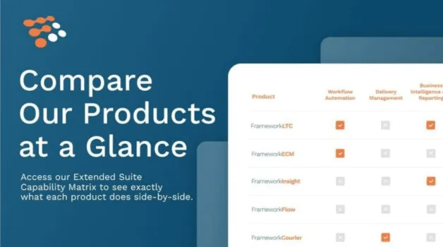 Compare Our Products at a Glance