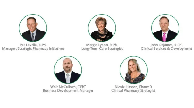 Pharmacy Strategists