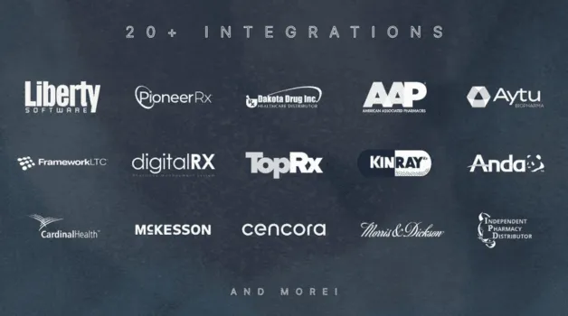 C2 Keep Brings Pharmacy Integration Into CSA Compliance