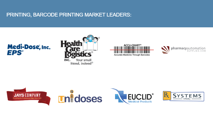 Printing Market Leaders