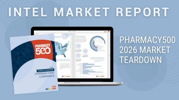 MARKET REPORT: Pharmacy500 2026 Market Teardown Report