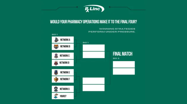 Would Your Pharmacy Operations Make it to the Final Four?