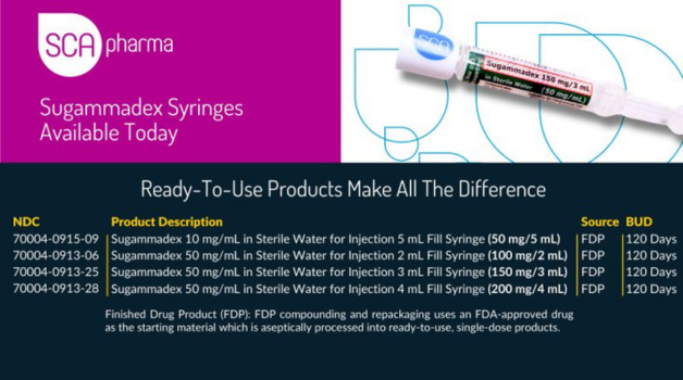 Sugammadex Syringes Available Today