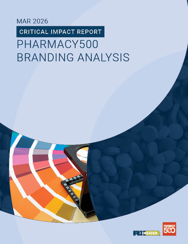 Pharmacy500_Branding_Analysis_Report_2026