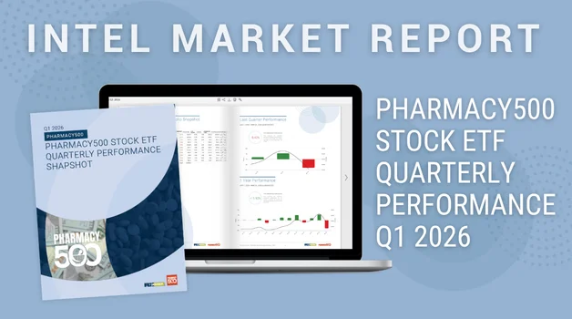 MARKET REPORT: Pharmacy500 Stock ETF Performance Report Q1 2026