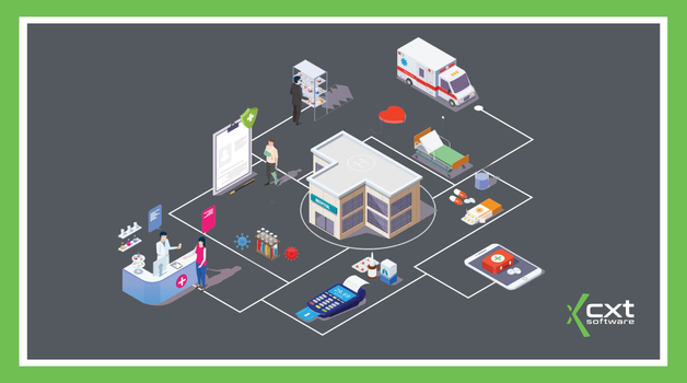 Pharmaceutical Courier & Logistics Software