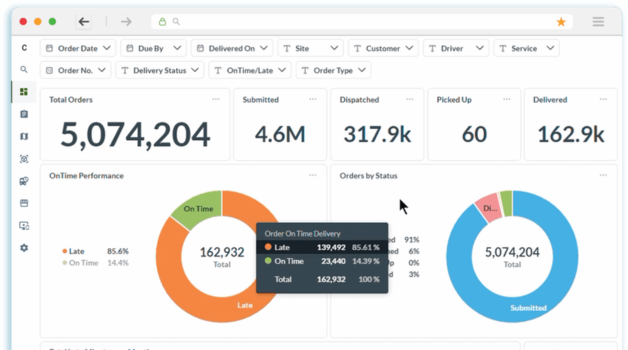 CXT Launches Advanced Analytics Dashboard, Accelerating the Future of Intelligent Last-Mile Logistics