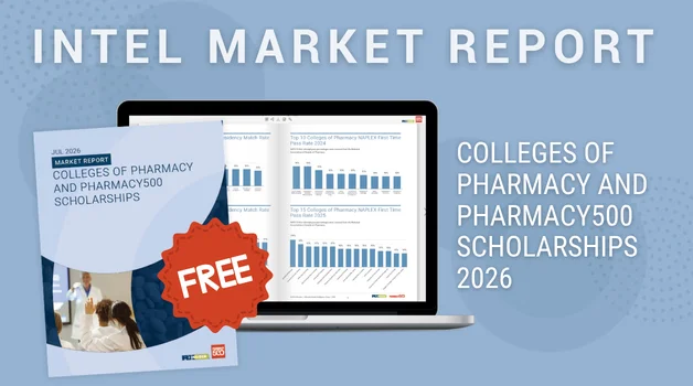 MARKET REPORT: Colleges of Pharmacy and Pharmacy500 Scholarships Report 2026