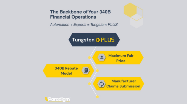 The 340B Program Has Changed. Your Infrastructure Should Too.