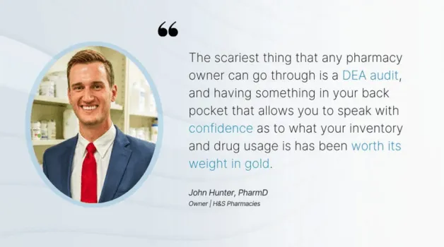 Independent Pharmacy Owner Simplifies DEA Audits With C2 Keep