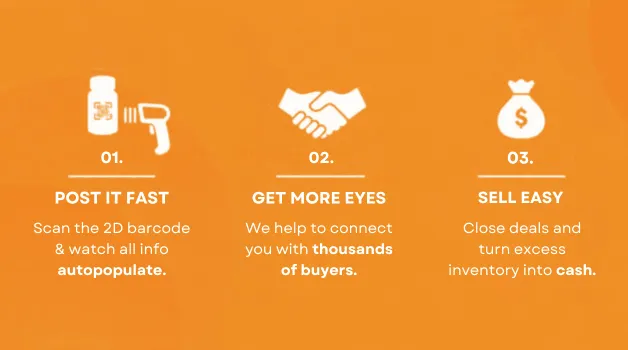 Turn Overstock Into Cash Faster