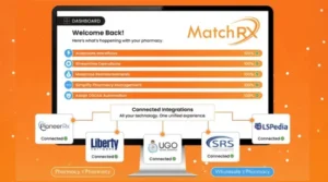MatchRX: Built for What's Ahead