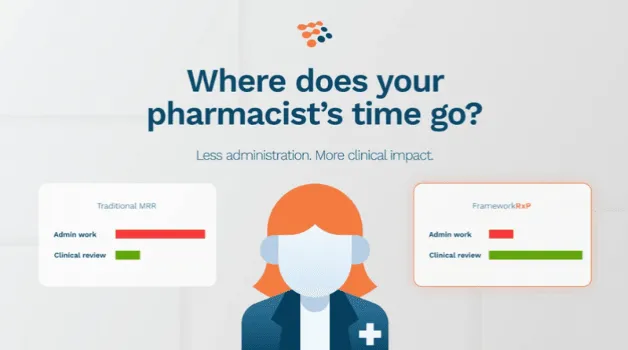 Should Your LTC Pharmacy Bring Medication Regimen Reviews In-House?