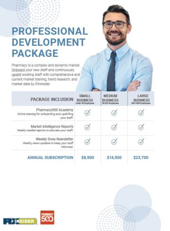 Professional Development Package Slick 2026 Front