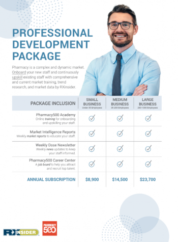 Professional_development_package